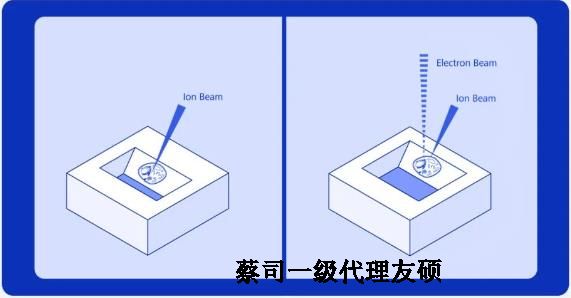 江北扫描电子显微镜