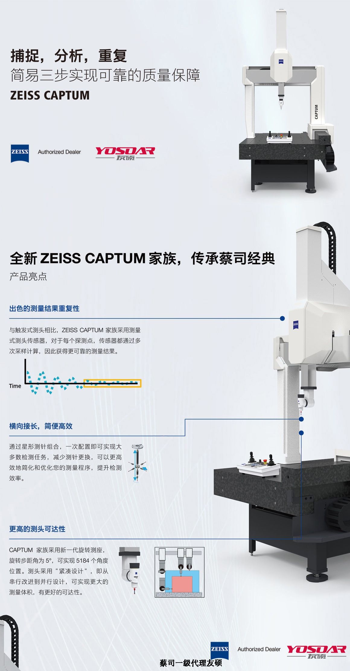 江北蔡司江北三坐标CAPTUM